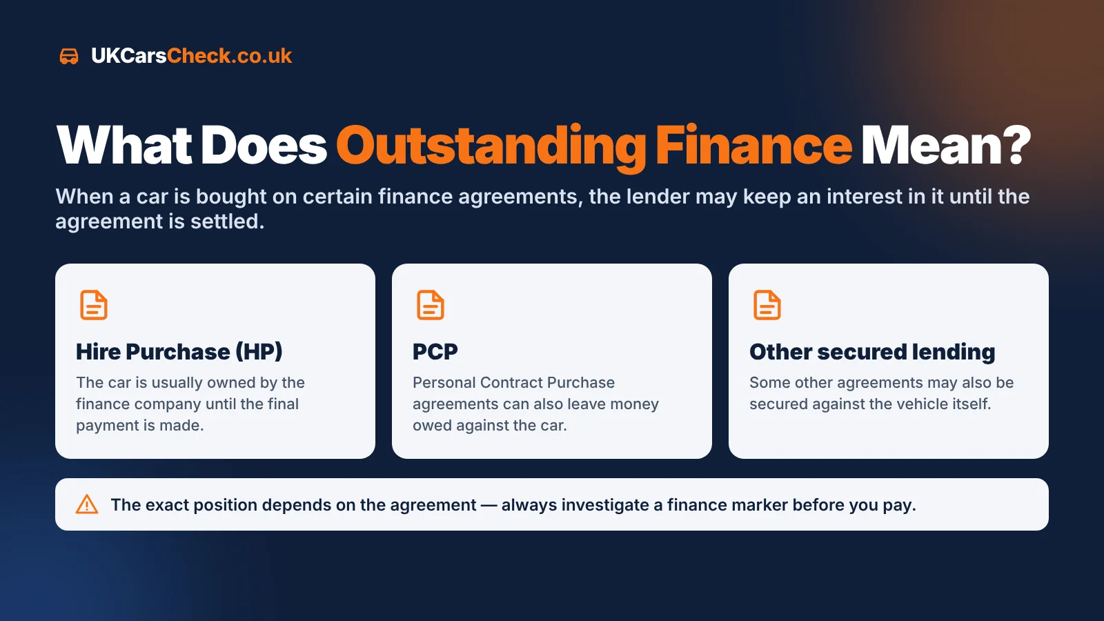 Explainer of outstanding car finance covering hire purchase, PCP and other lending secured against a vehicle