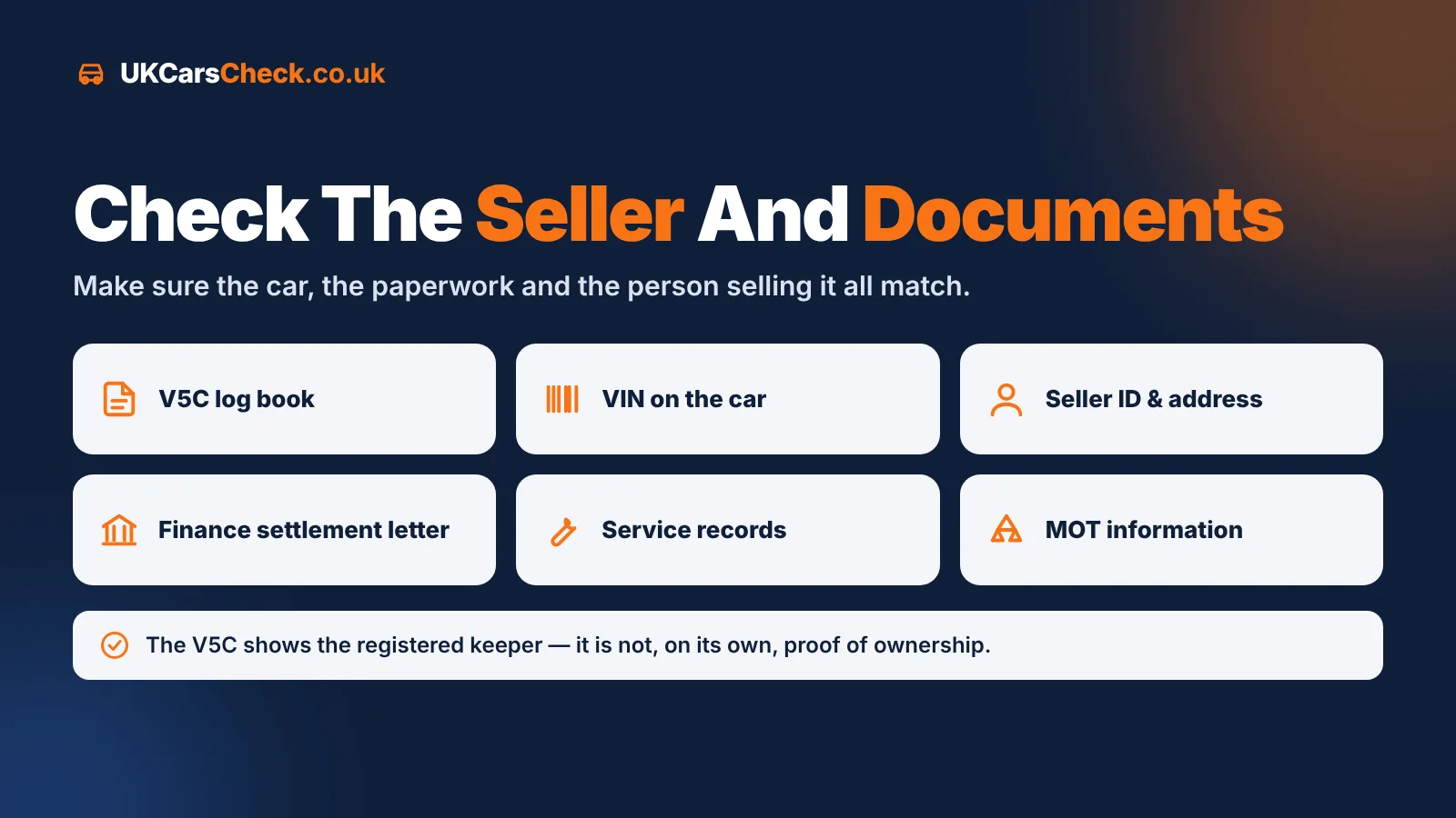 Documents to check with the seller: V5C log book, VIN, seller ID and address, finance settlement letter, service records and MOT